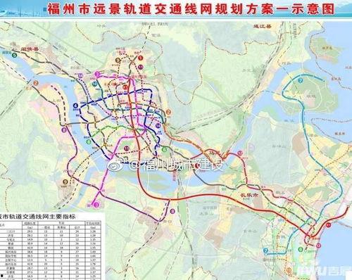 福州地铁爆料视频播放,揭秘神秘站点与未来规划