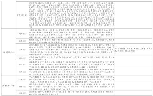 农村爆料大哥视频大全最新,揭秘乡村生活百态