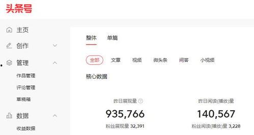 头条小组发帖收益怎么算,揭秘收益分配机制